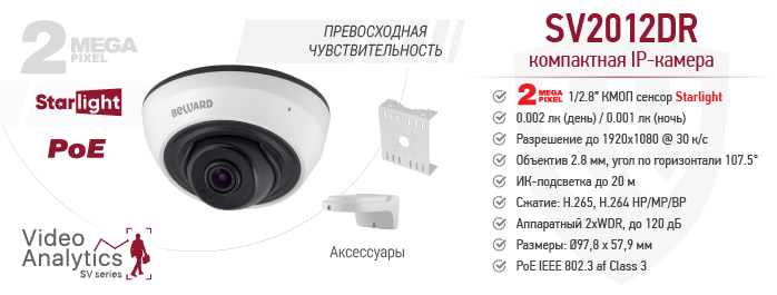 Рекомендуем! 2 Мп мини IP-камера SV2012DR со встроенной видеоаналитикой