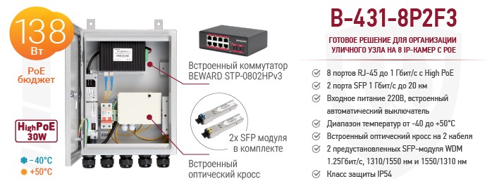 Новинка! B-431-8P2F3: Решение BEWARD для организации уличного узла видеонаблюдения